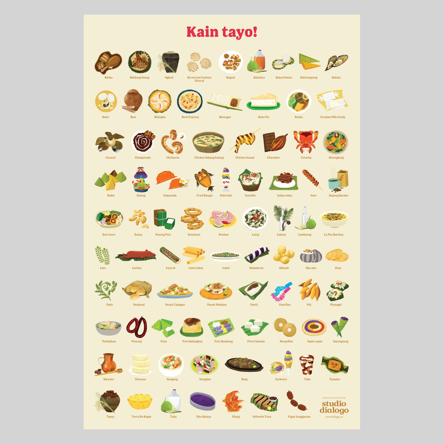 Filipinas Food Map