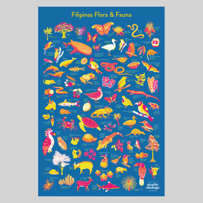 Filipinas Flora and Fauna Map
